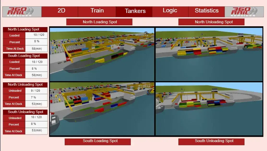 Sim Model Demo-1