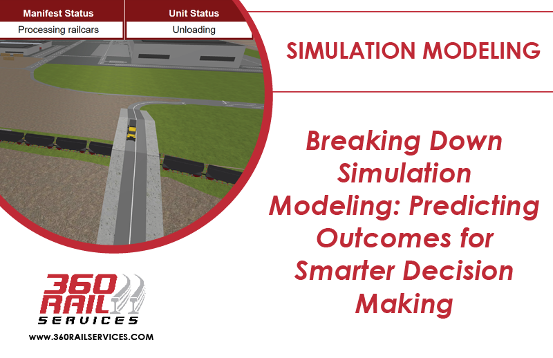 360 Rail Services - Simulation Modeling: A Beginner's Guide